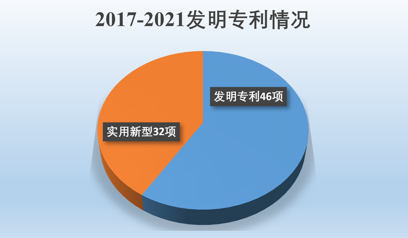 探花社区