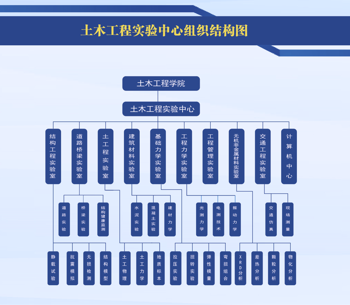 探花社区