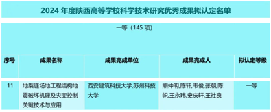 探花社区
